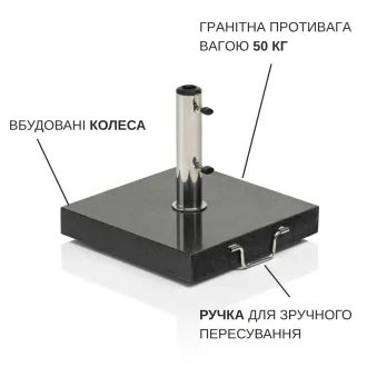 Парасоля з центральною опорою EASY PUSH, Ø 300 см, anthracite matt / anthracite — фото 7