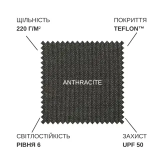 Парасоля з центральною опорою EASY PUSH, Ø 300 см, anthracite matt / anthracite — фото 3