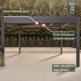 Беседка Luxe 3,6x4 м, электрическая раздвижная крыша + LED, антрацит — фото 4