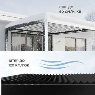 Беседка Positano 3х4 м, крыша open/close (механическая) + LED, антрацит — фото 7