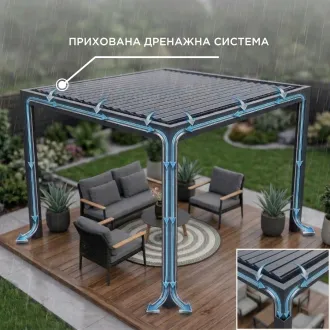 Альтанка Villa 3х3 м, дах open/close (електричний) + LED (тепле світло), антрацит — фото 6