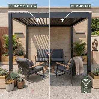 Альтанка Villa 3х3 м, дах open/close (електричний) + LED (тепле світло), антрацит — фото 5
