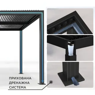Альтанка Villa 3.6х4 м, дах open/close (електричний) + LED (тепле світло), антрацит — фото 5