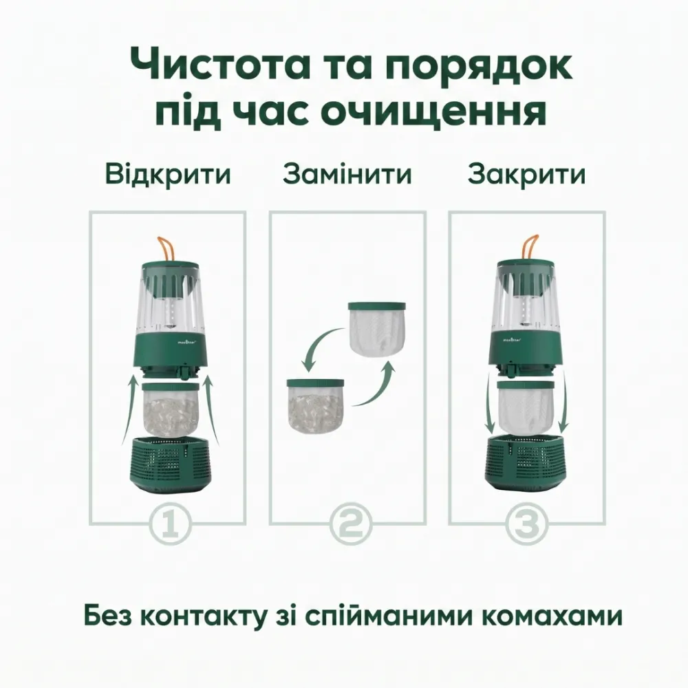 Mosqitter Mini UA