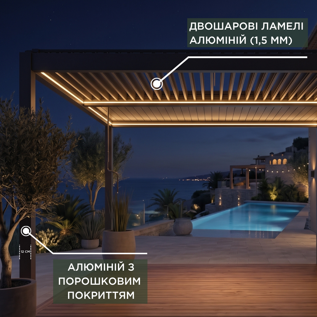 Альтанка Villa 4х4 м, дах open/close (механічний) + LED, антрацит